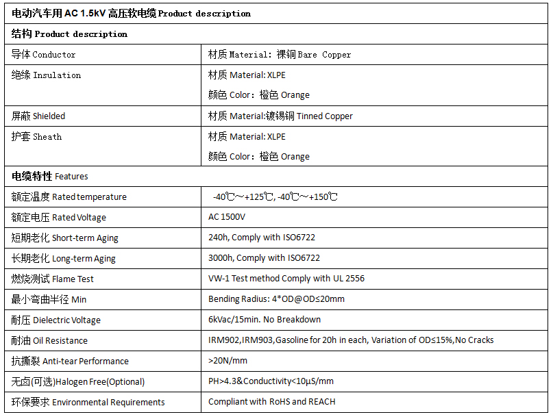 EV-125，EVR-125，EVRP-125，EVRD-125電動(dòng)汽車用電纜 第2張