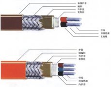 管道電伴熱、供水管道專用電伴熱帶