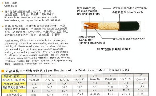 KYZ KENY電焊機控制電纜（焊接電纜）