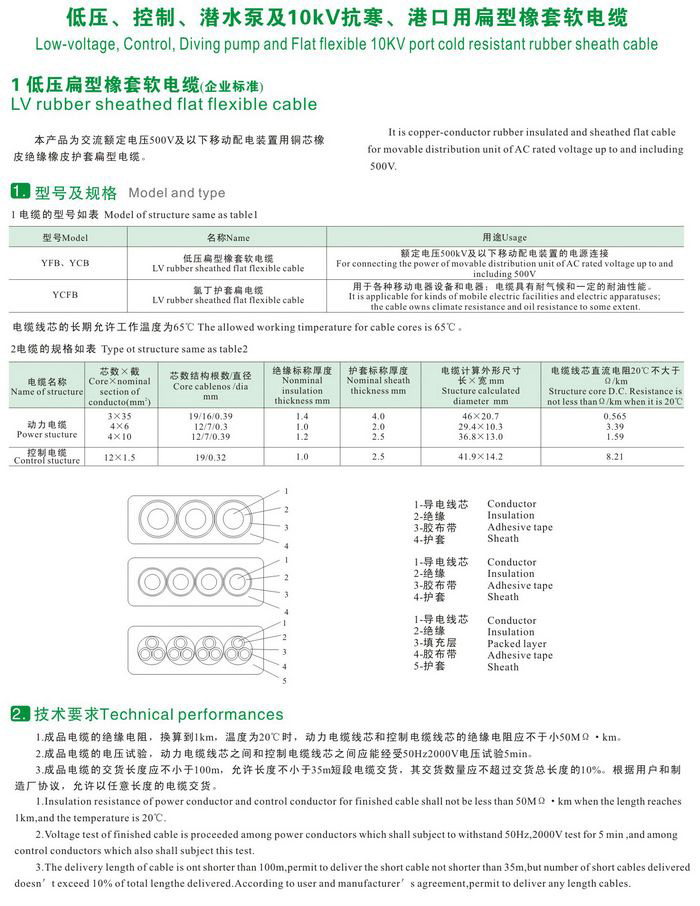 GKFB-6/10KV CEFBG YQSB低壓、控制、潛水泵及10kv抗寒、港口用扁型橡套軟電纜