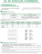 CEFBG，YQSB潛水泵及港口用扁型橡套軟電纜