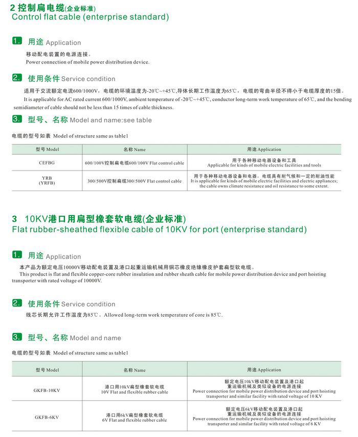 GKFB-6/10KV CEFBG YQSB低壓、控制、潛水泵及10kv抗寒、港口用扁型橡套軟電纜