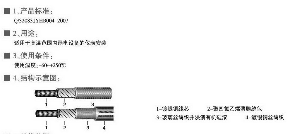 AFB、AFBP型耐高溫薄膜安裝線