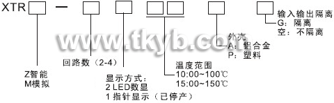 智能型溫度遠傳監測儀