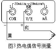 VD3000A多功能熱工校驗(yàn)儀