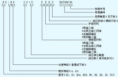 KC、KX熱電偶用補償導線、補償電纜